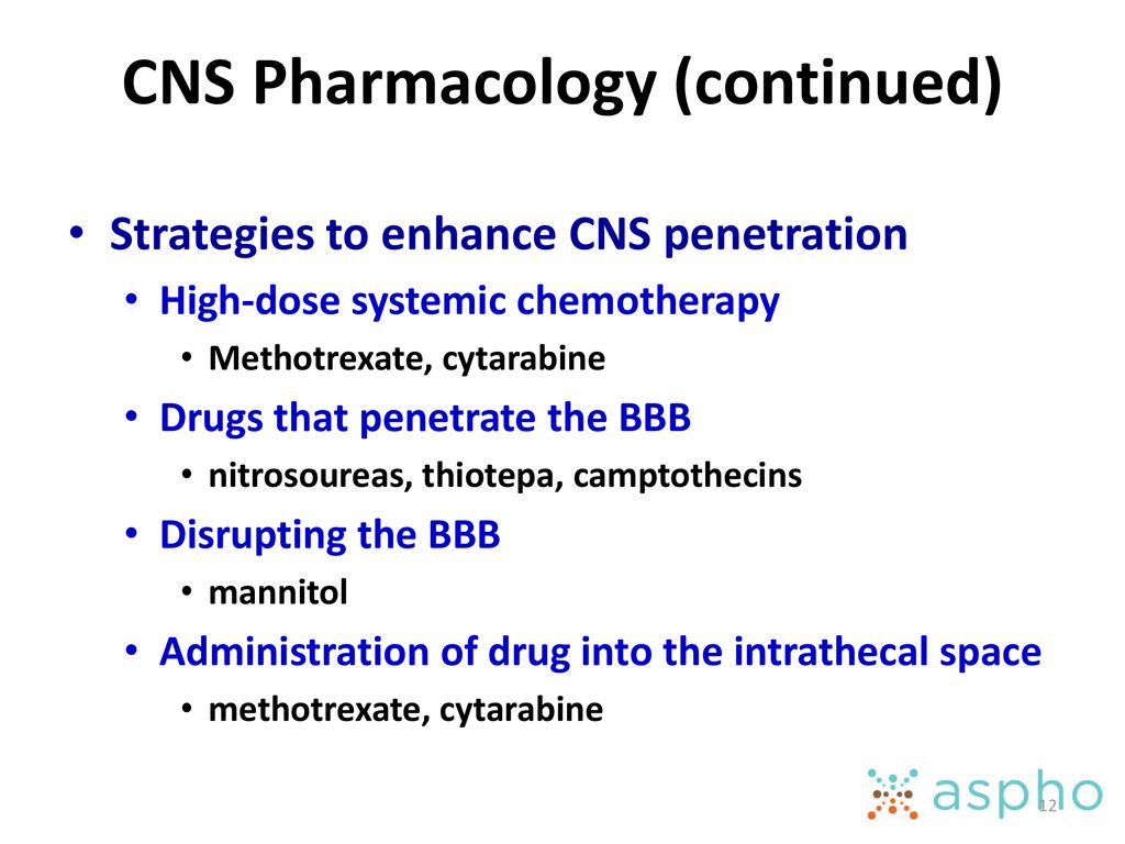 CNS Pharmacology (continued)