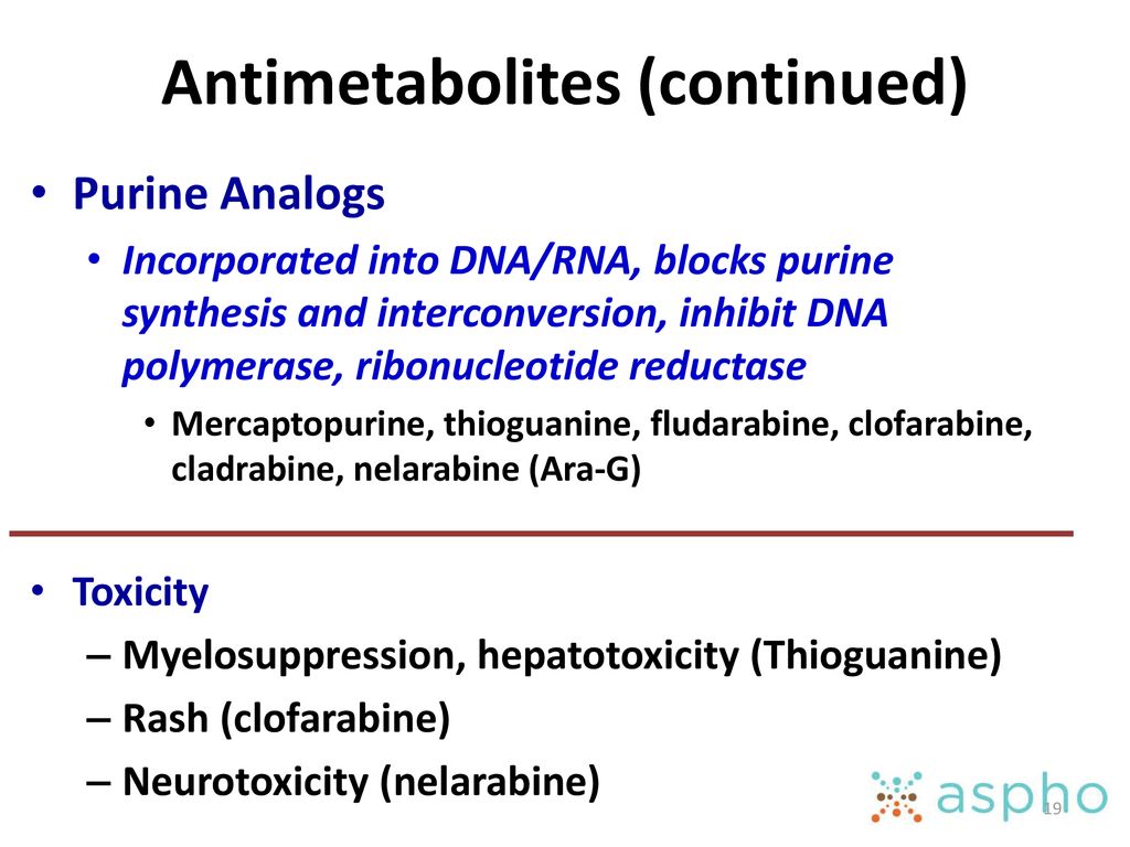 Antimetabolites (continued)