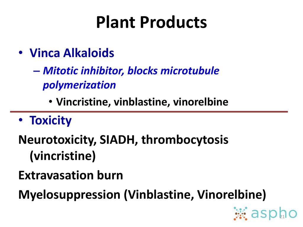 Plant Products Vinca Alkaloids Toxicity