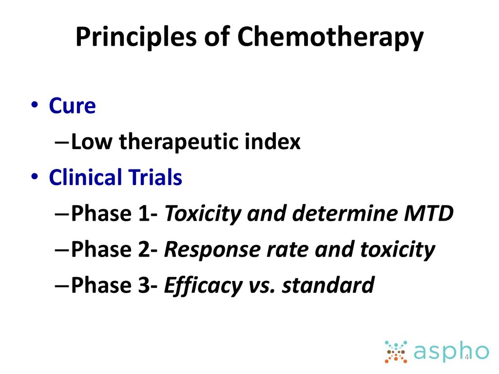 Principles of Chemotherapy