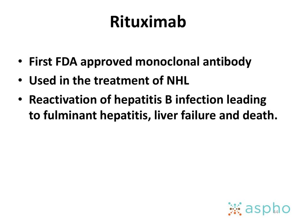 Rituximab First FDA approved monoclonal antibody