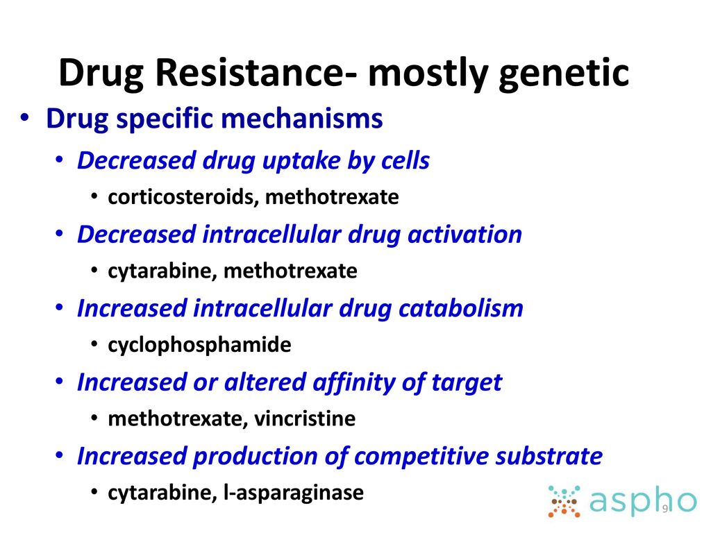 Drug Resistance- mostly genetic