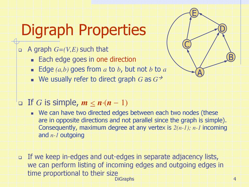 PPT - Graph Search Methods PowerPoint Presentation, free download -  ID:9422035