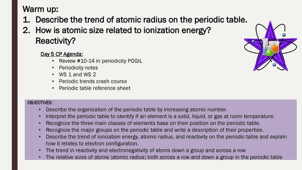Periodic Trends. - ppt download