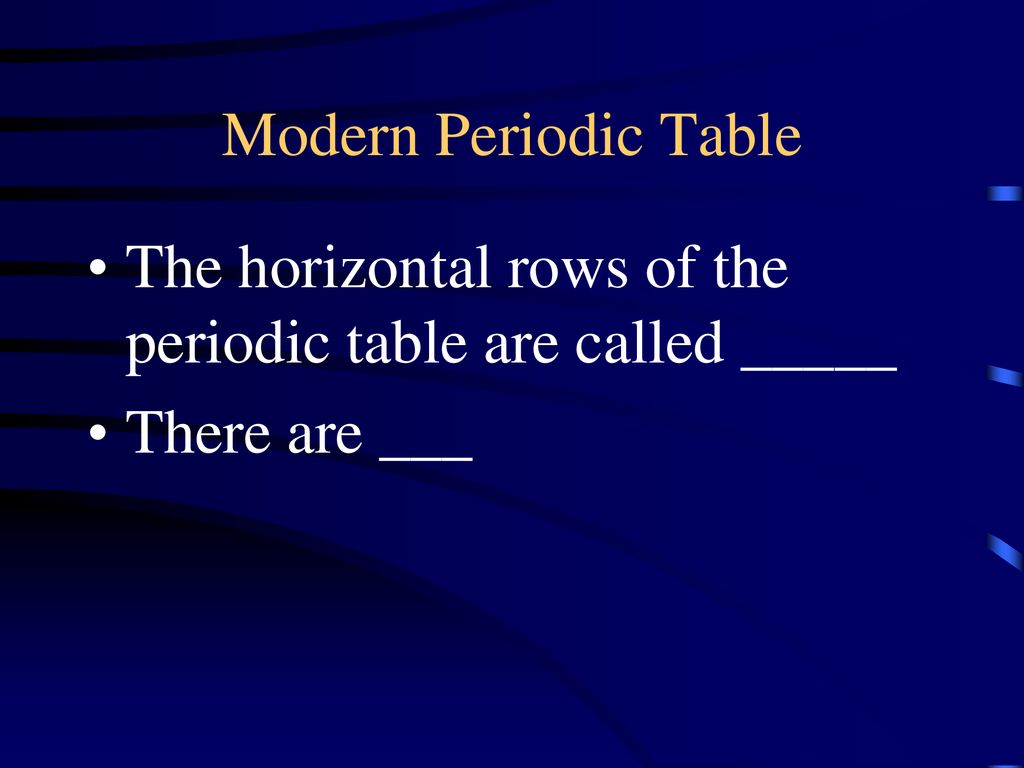 Unit 4 The Periodic Table Ppt Download