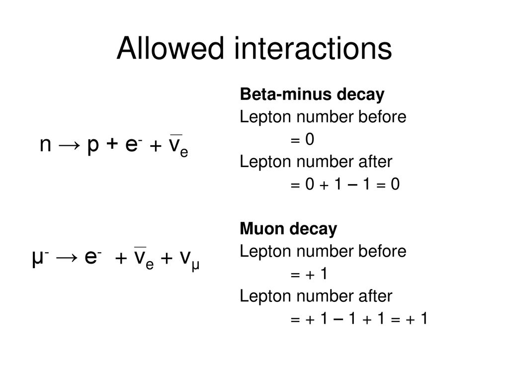 Particle Physics Ppt Download