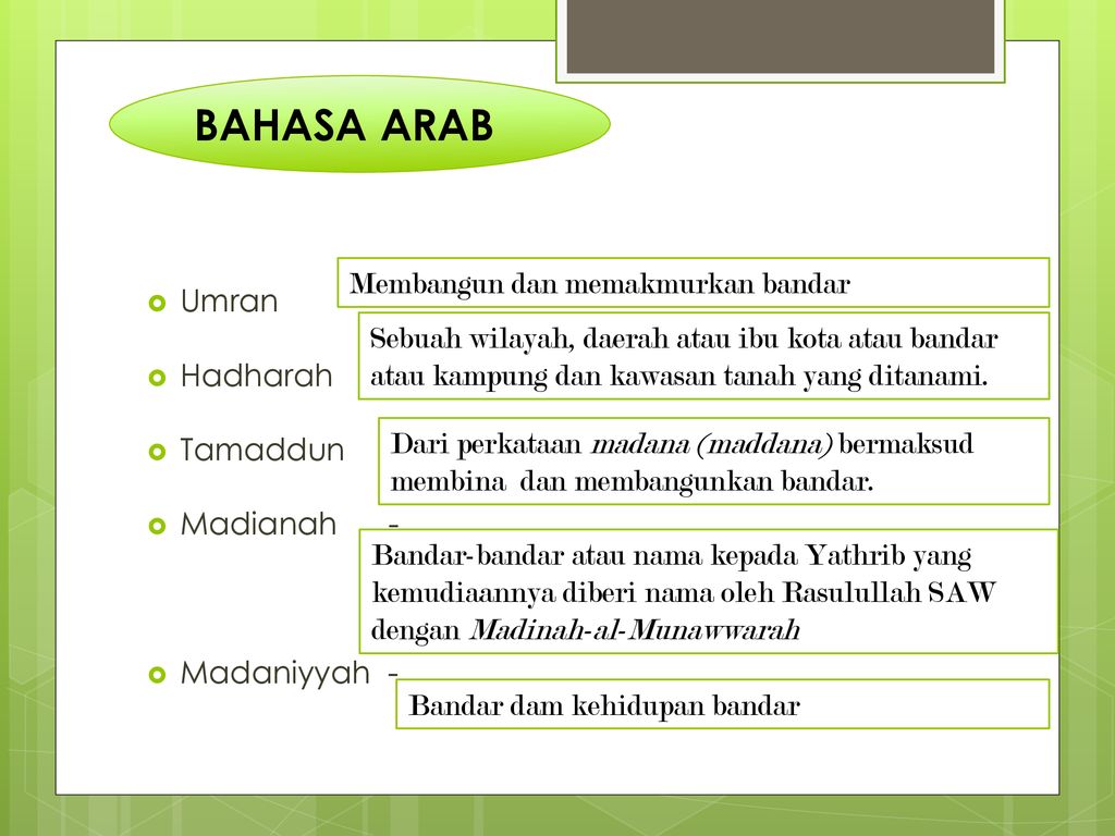 Disediakan Oleh Dr Mohd Daud Awang Ppt Download