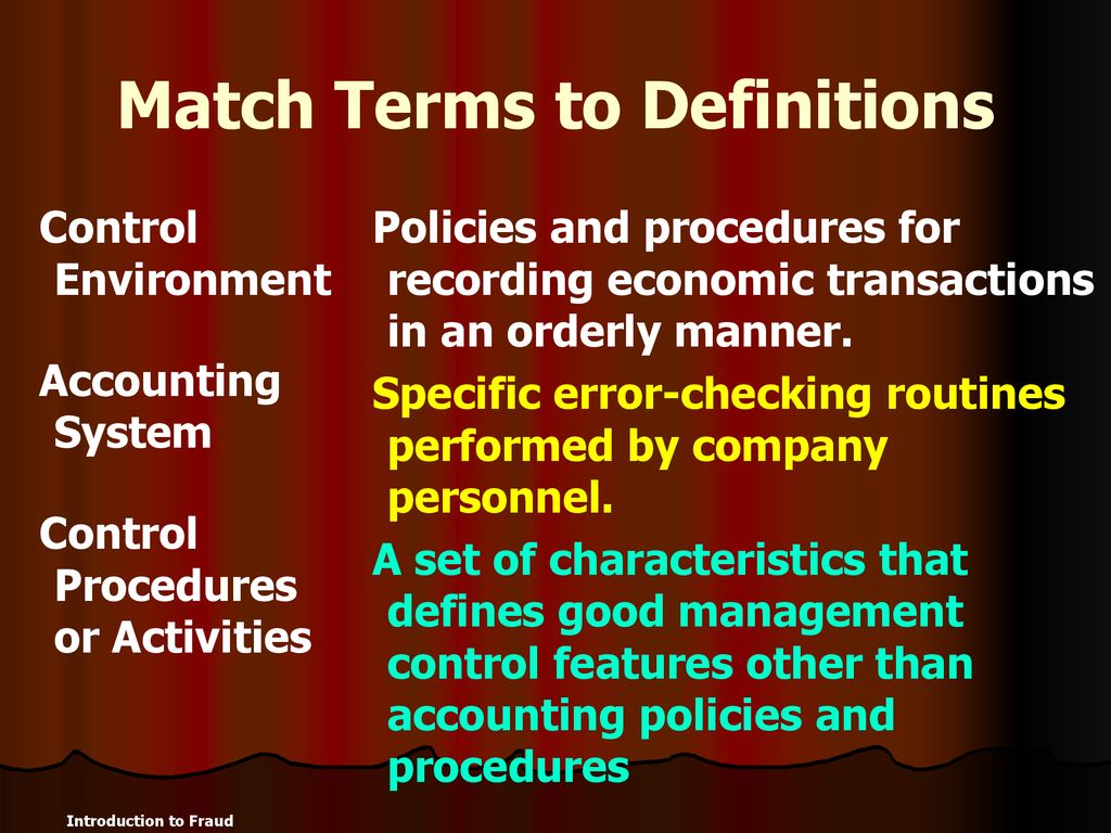 Match Terms to Definitions