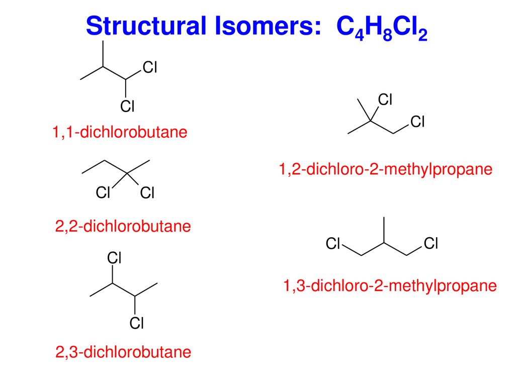 Structural Isomers: C4H8Cl2.
