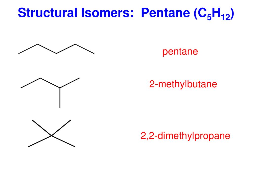 Structural Isomers: Pentane (C5H12) .