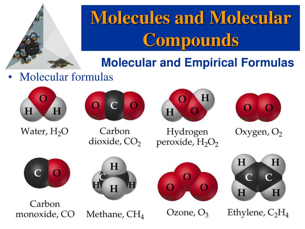 Chapter 2 Atoms, Molecules, And Ions - Ppt Download