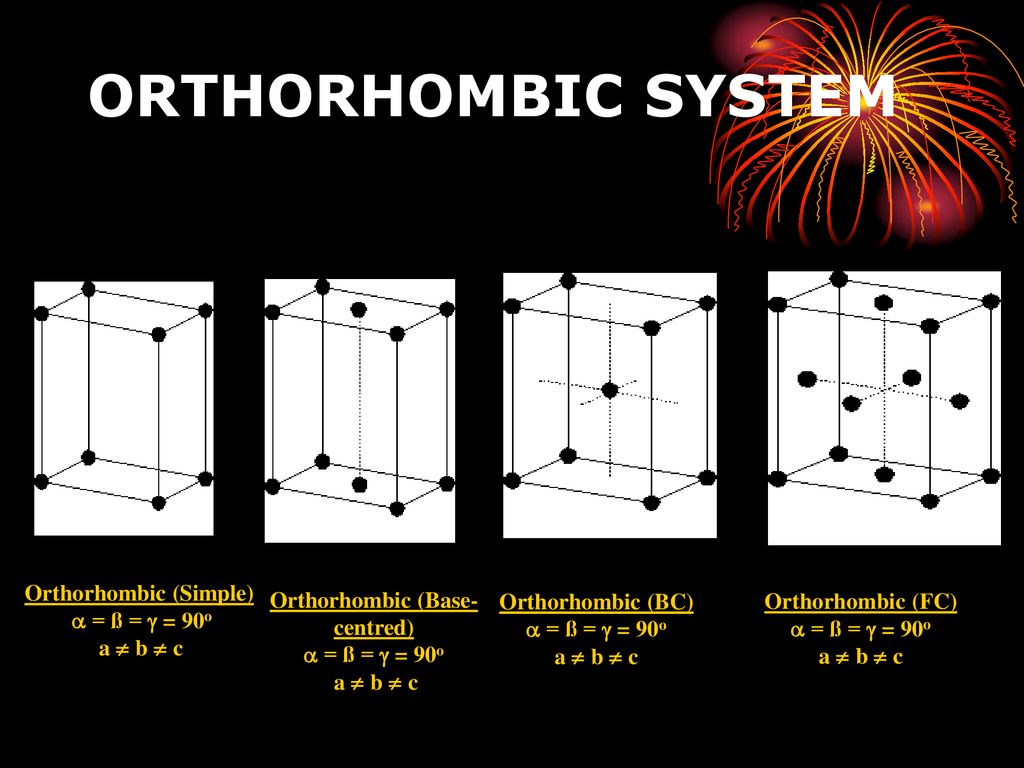 Crystal Structure X Ray Diffraction Ppt Download