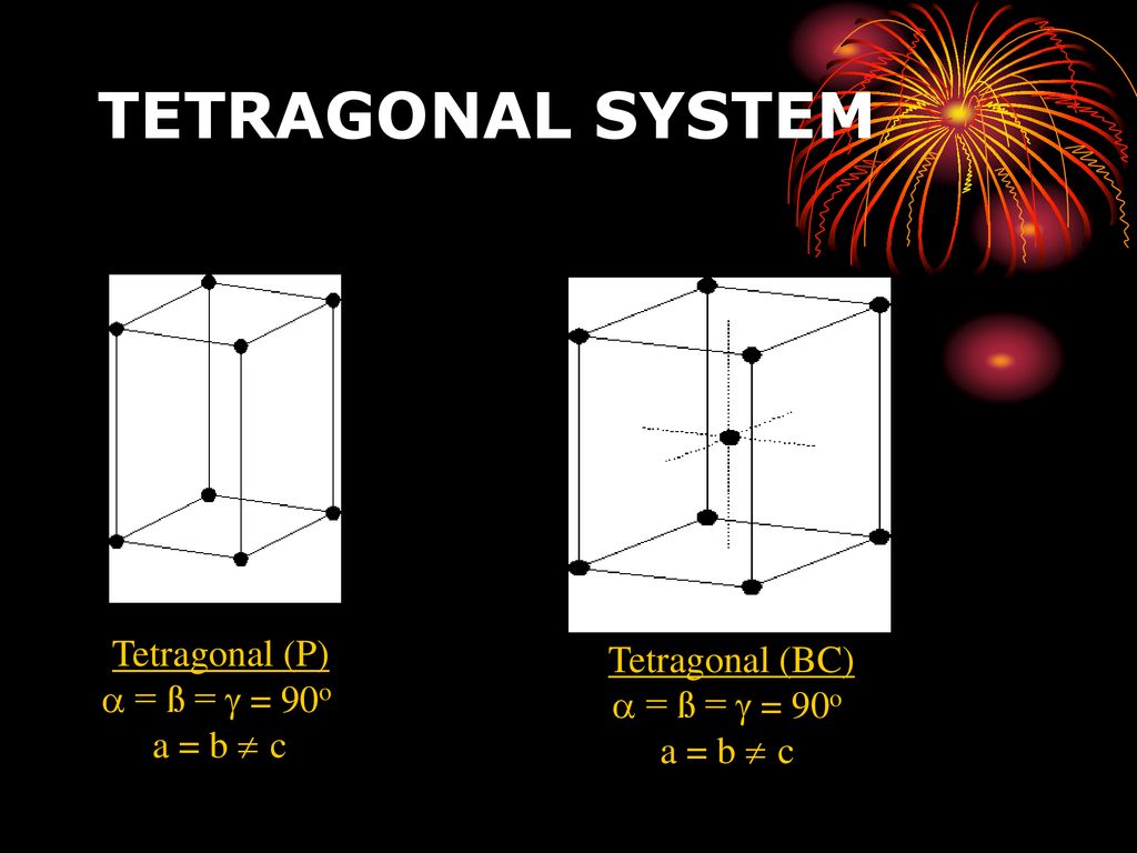 Crystal Structure X Ray Diffraction Ppt Download