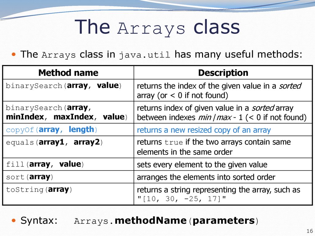 this keyword this : A reference to the implicit parameter Syntax: - ppt ...