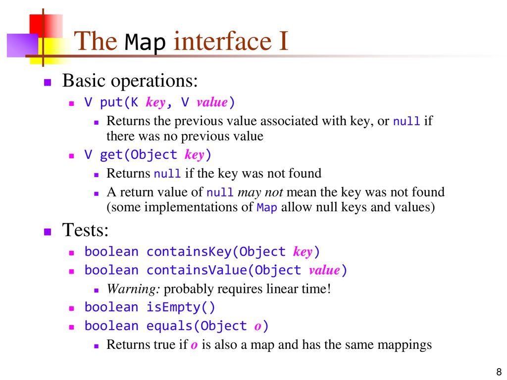 Using Maps. - ppt download