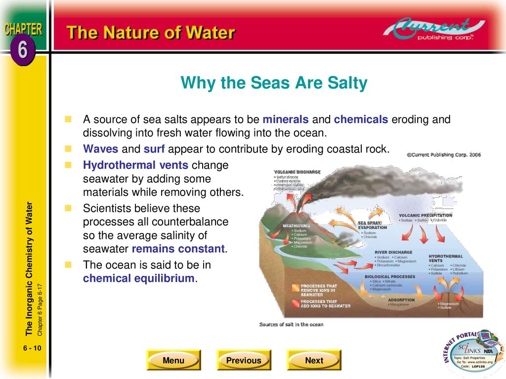 Why the Seas Are Salty A source of sea salts appears to be minerals and chemicals eroding and dissolving into fresh water flowing into the ocean.