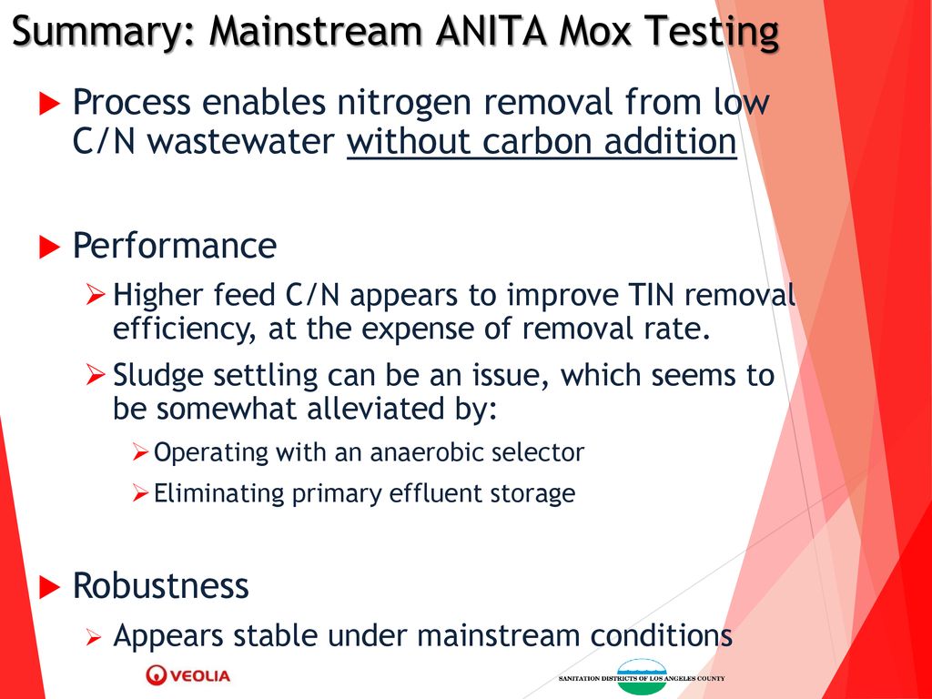 Summary: Mainstream ANITA Mox Testing