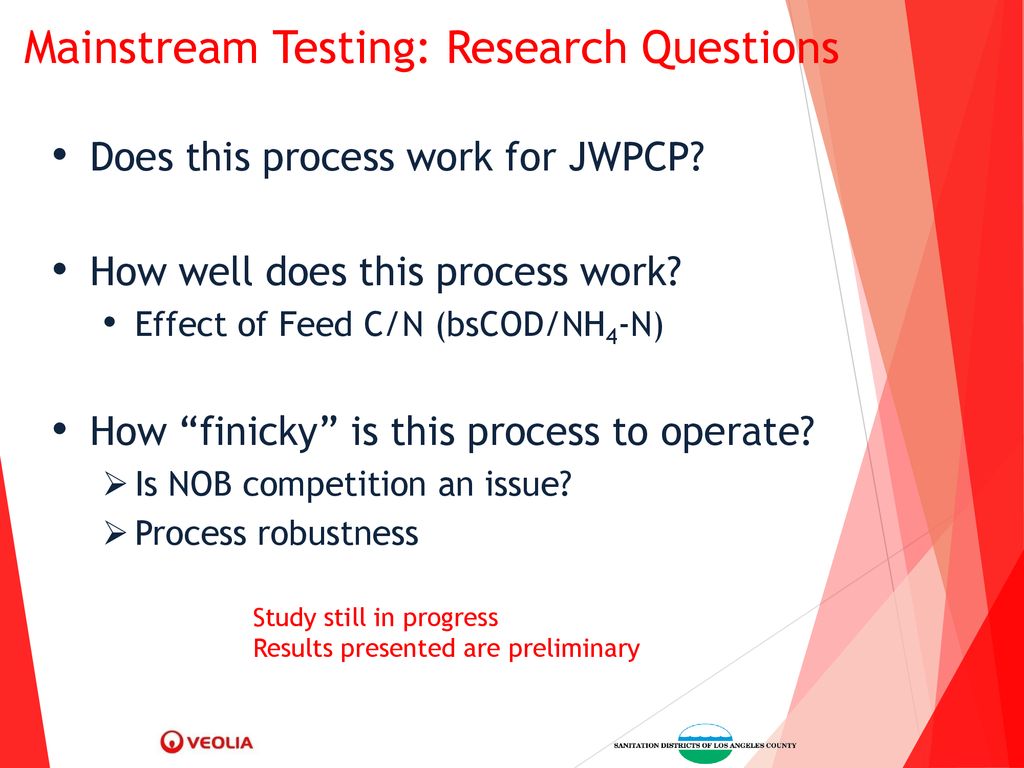 Mainstream Testing: Research Questions