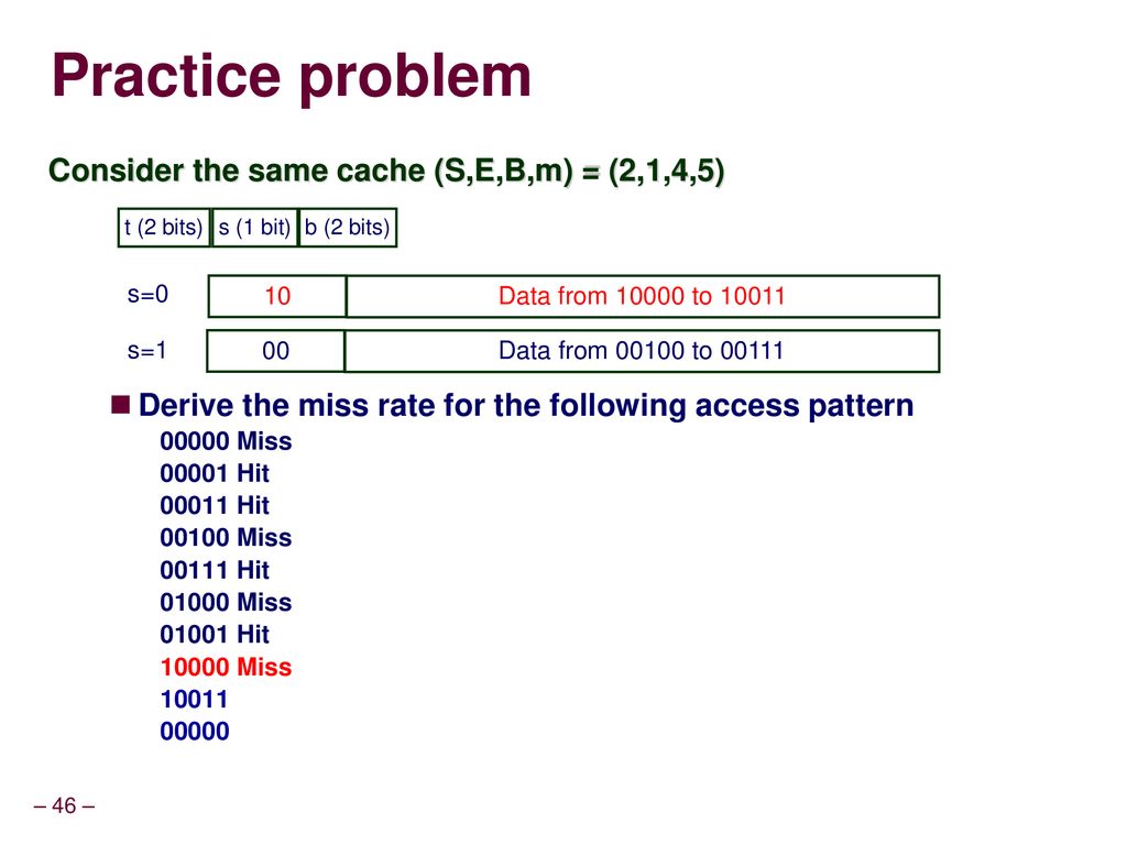 Practice problem Consider the same cache (S,E,B,m) = (2,1,4,5)