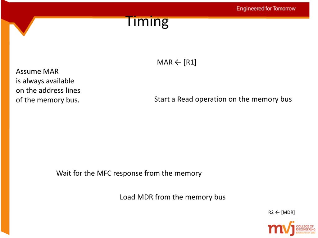 Timing MAR ← [R1] Assume MAR is always available on the address lines