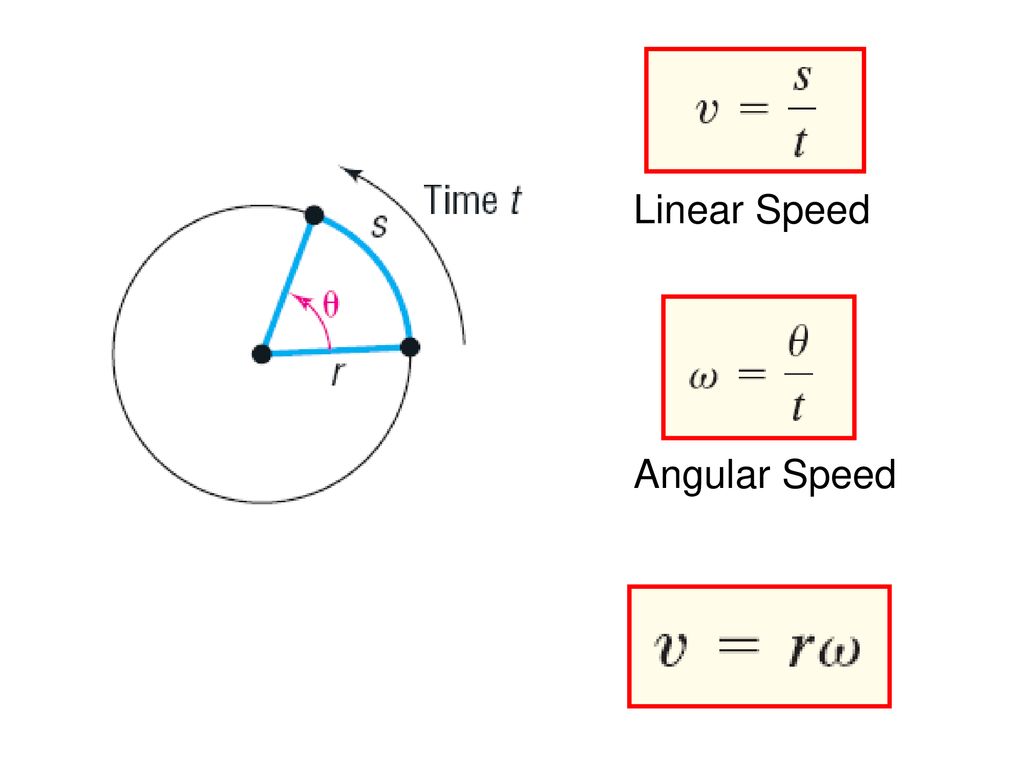 Angles and Their Measure - ppt download