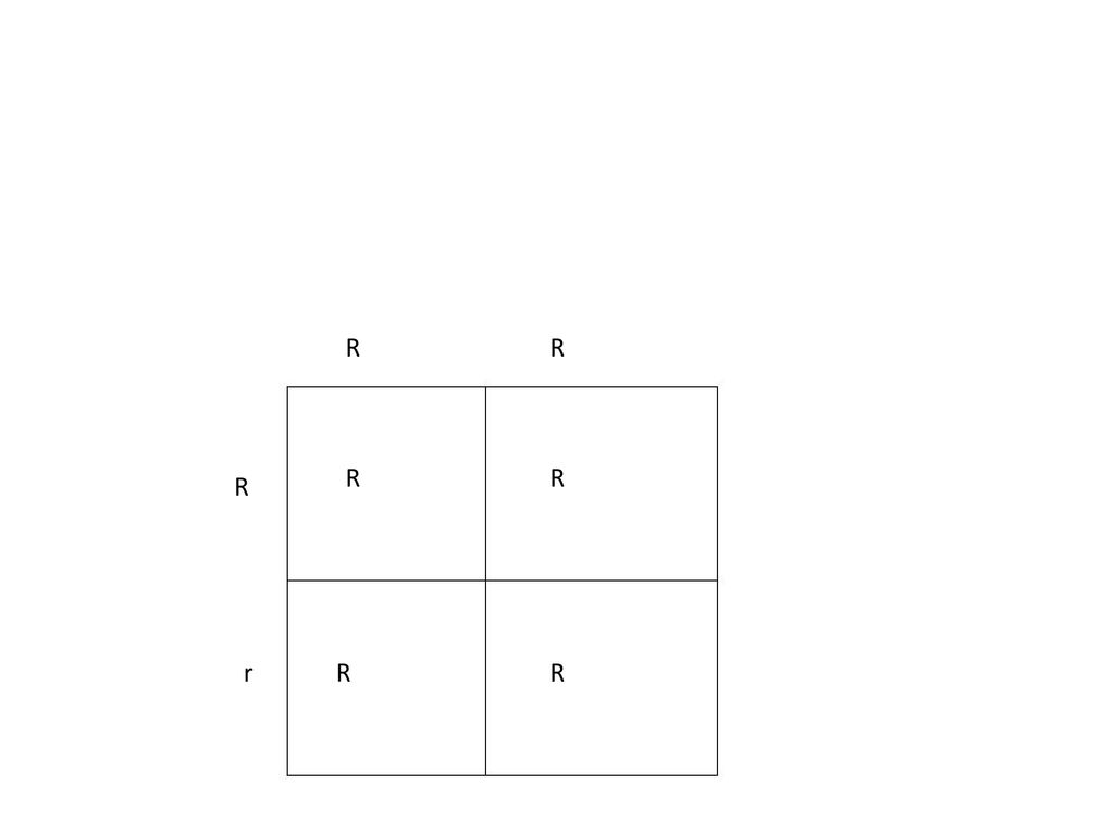 Questions to answer on Page ppt download