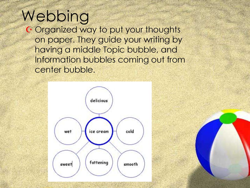 Types of Prewriting. - ppt download