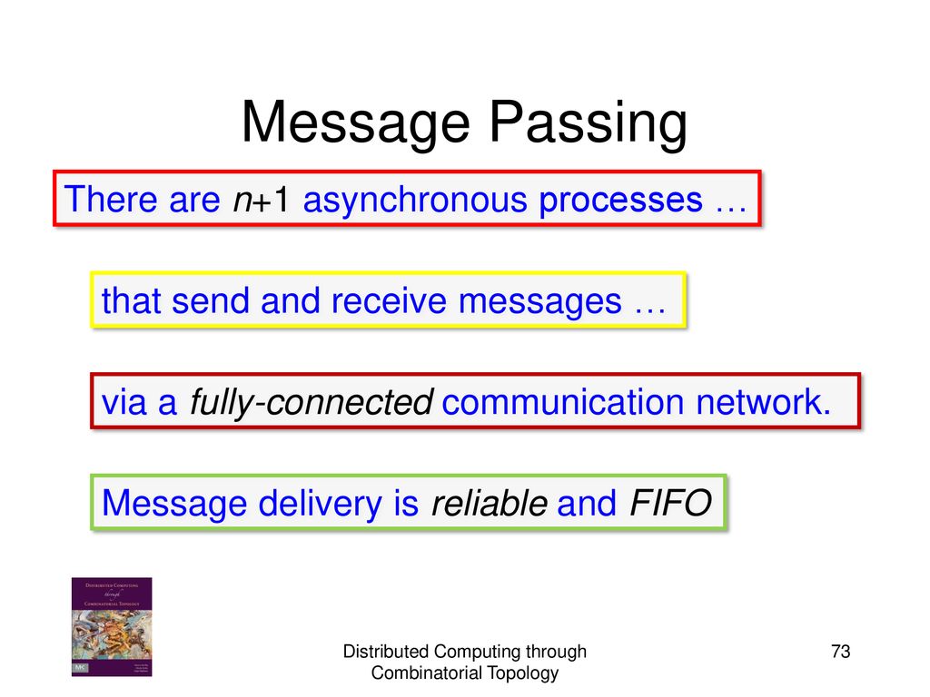 Solvability of Colorless Tasks in Different Models - ppt download