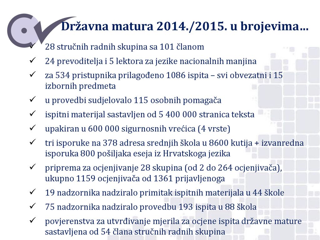 Državna matura 2014./2015. u brojevima…