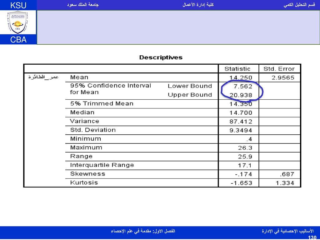 تقدير المعدل التراكمي من 5 جامعة الملك سعود