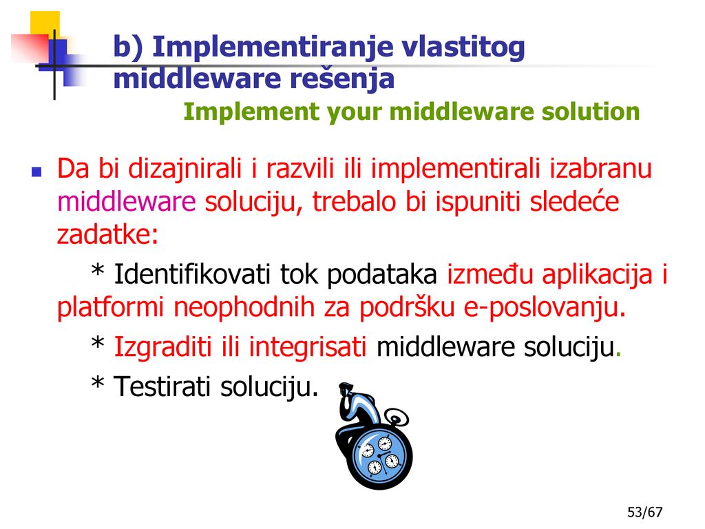 b) Implementiranje vlastitog middleware rešenja