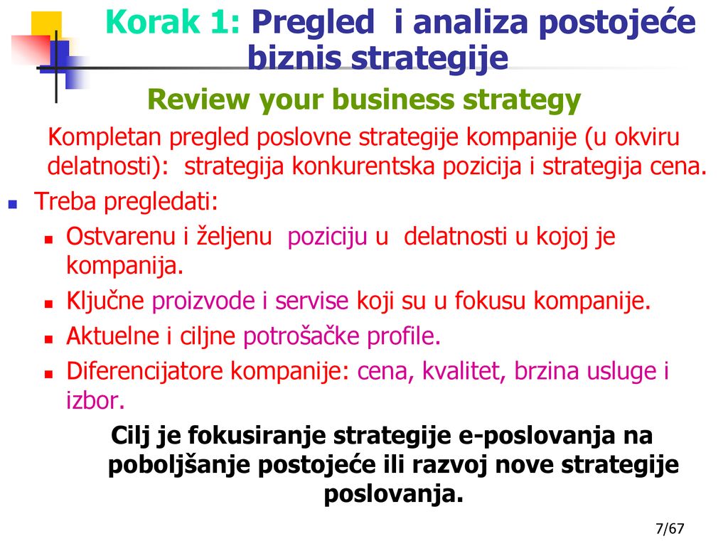 Korak 1: Pregled i analiza postojeće biznis strategije
