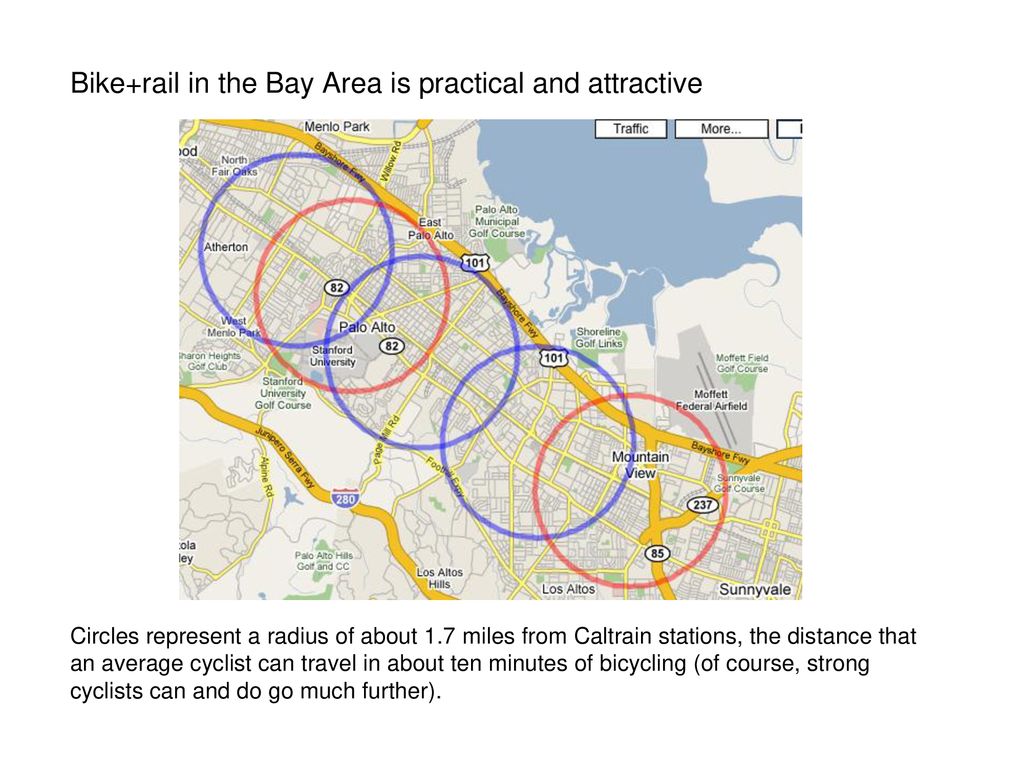 Bike+rail in the Bay Area is practical and attractive Circles represent a radius of about 1.7 miles from Caltrain stations, the distance that an average cyclist can travel in about ten minutes of bicycling (of course, strong cyclists can and do go much further).