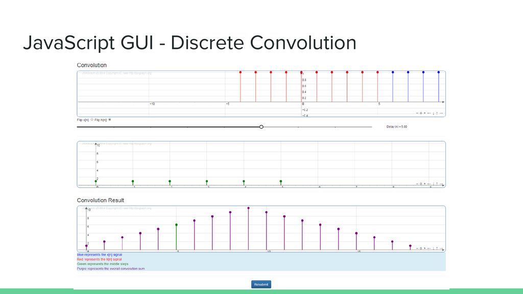 Discrete Convolution Demo - ppt download