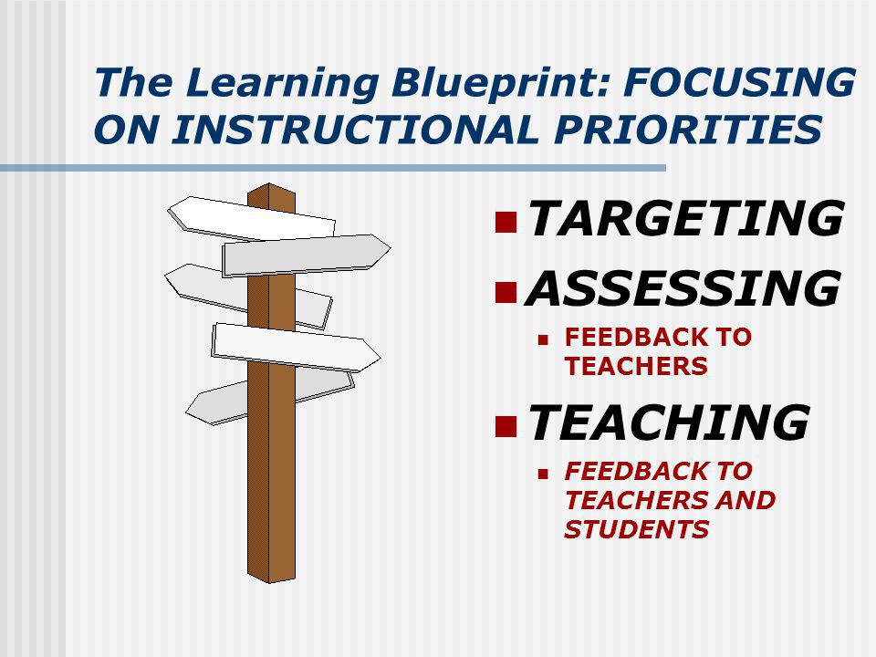 The Learning Blueprint: FOCUSING ON INSTRUCTIONAL PRIORITIES