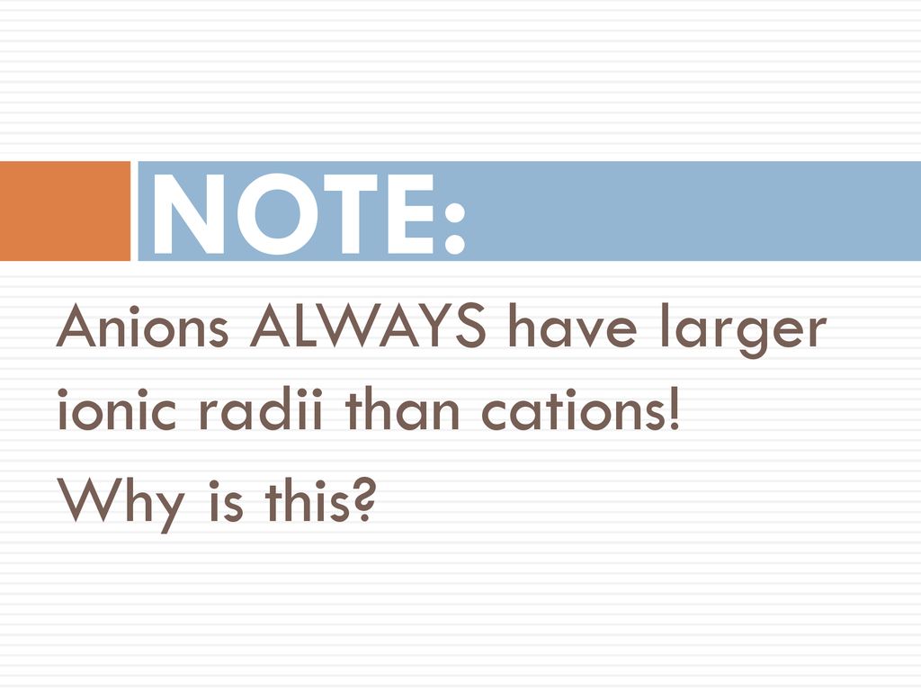 Decoding the Periodic Table - ppt download