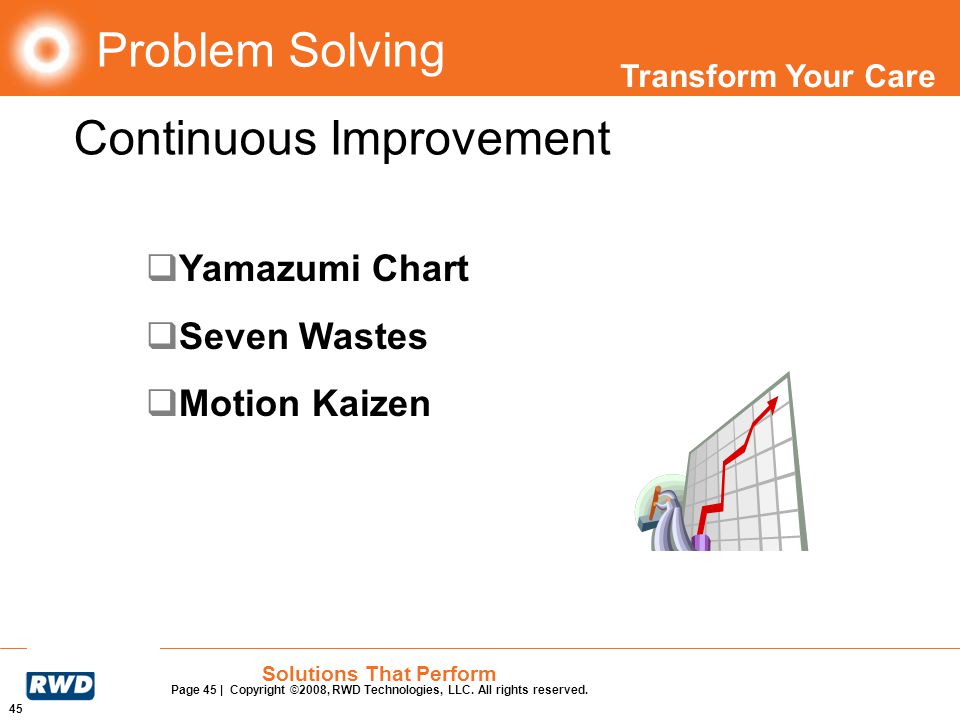 Yamazumi Chart Ppt