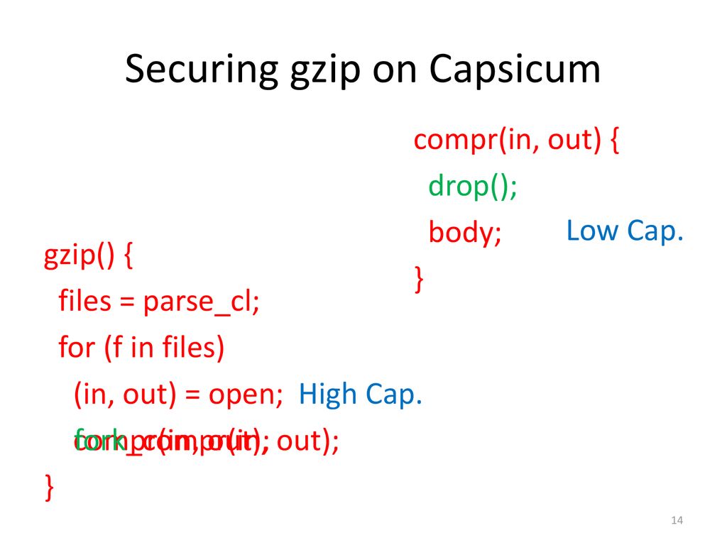 Securing gzip on Capsicum