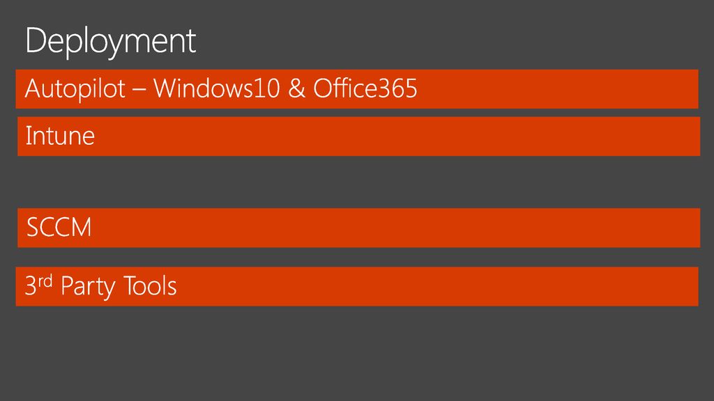 Deployment Autopilot – Windows10 & Office365 Intune SCCM