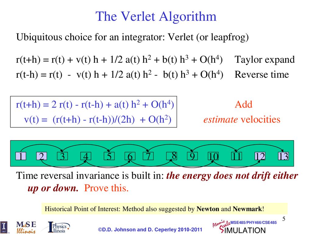 Molecular Dynamics What To Choose In An Integrator Ppt Download