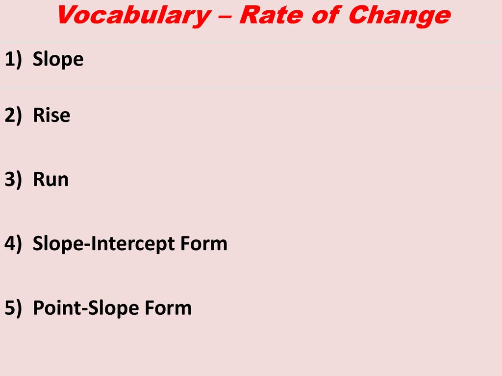 Vocabulary – Rate of Change