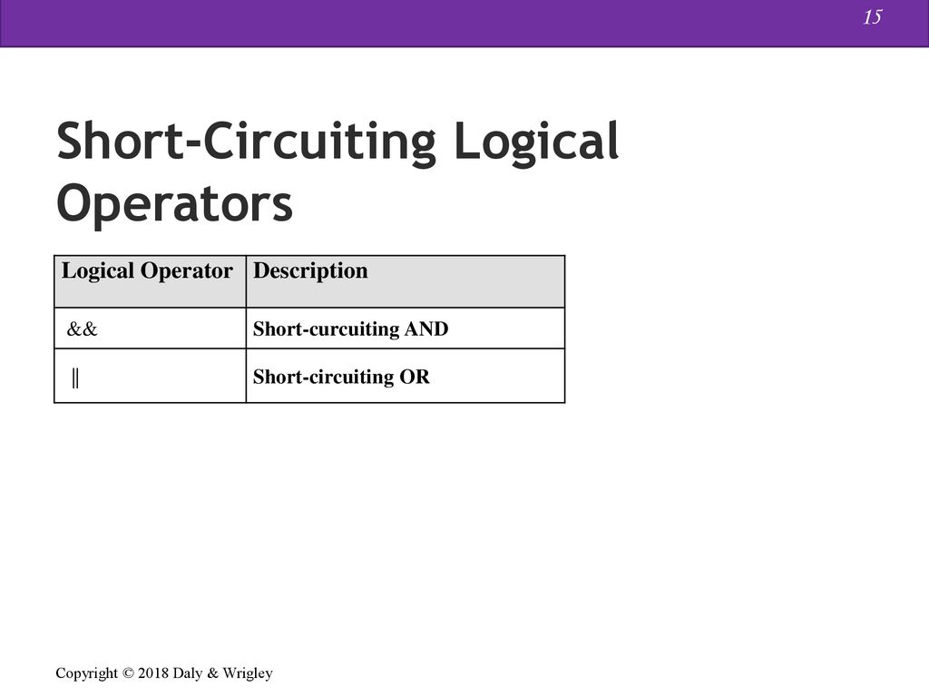 Chapter 4 Conditionals. - ppt download