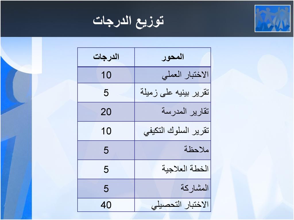 تدريب ميداني Ppt Download