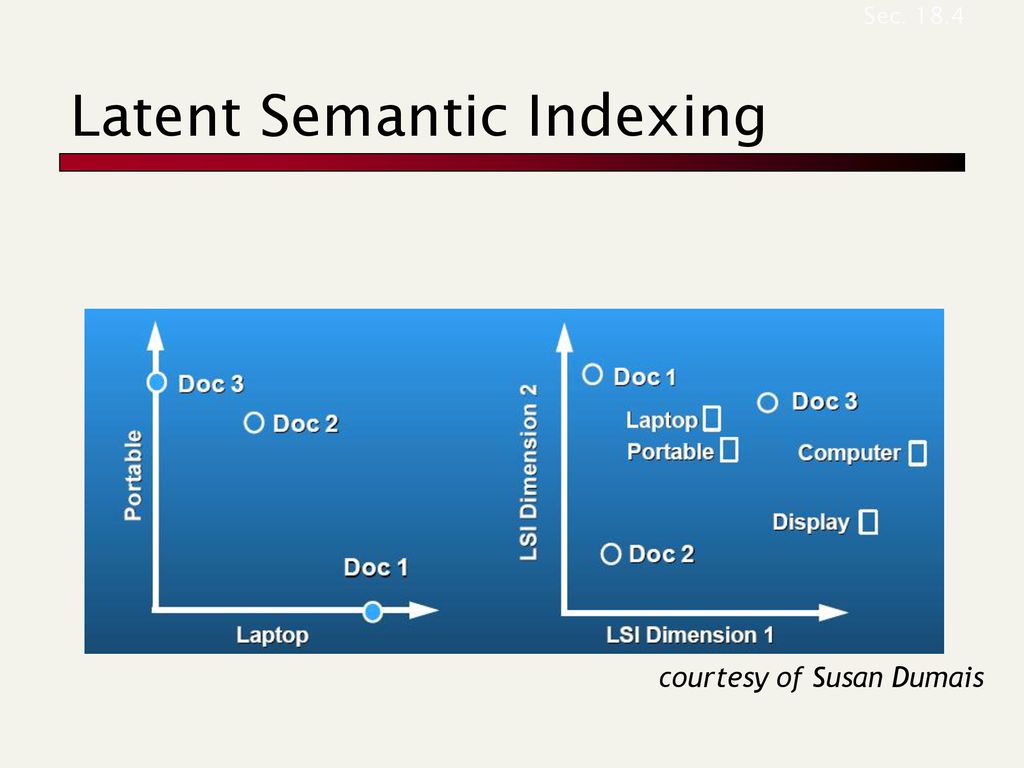 Packing to fewer dimensions ppt download