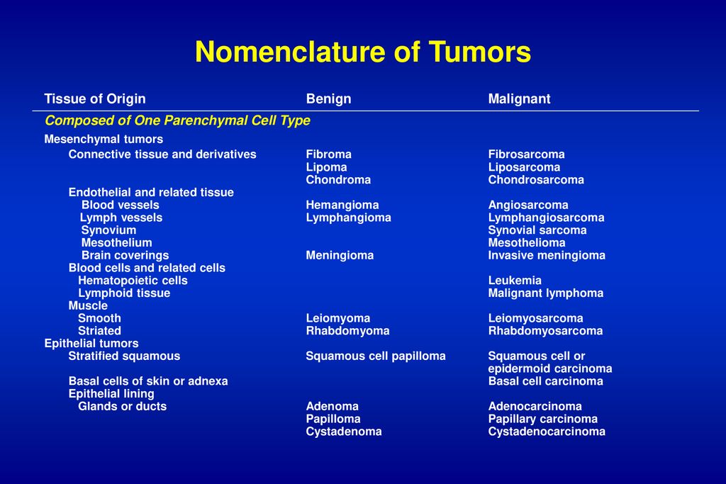 is renal cell carcinoma clear cell fatal