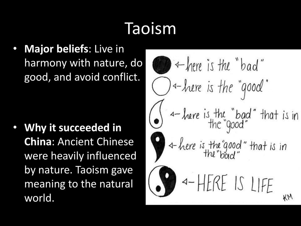 Buddhism Founder Siddhartha Gautama The Buddha Ppt Download