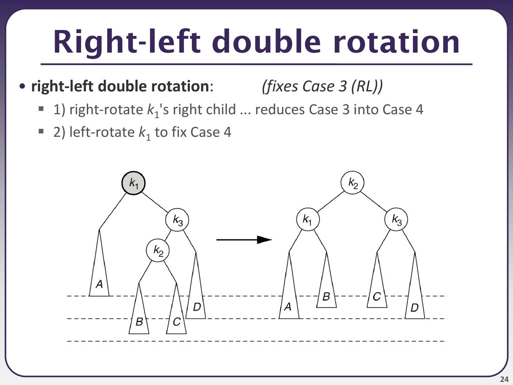 Right-left double rotation