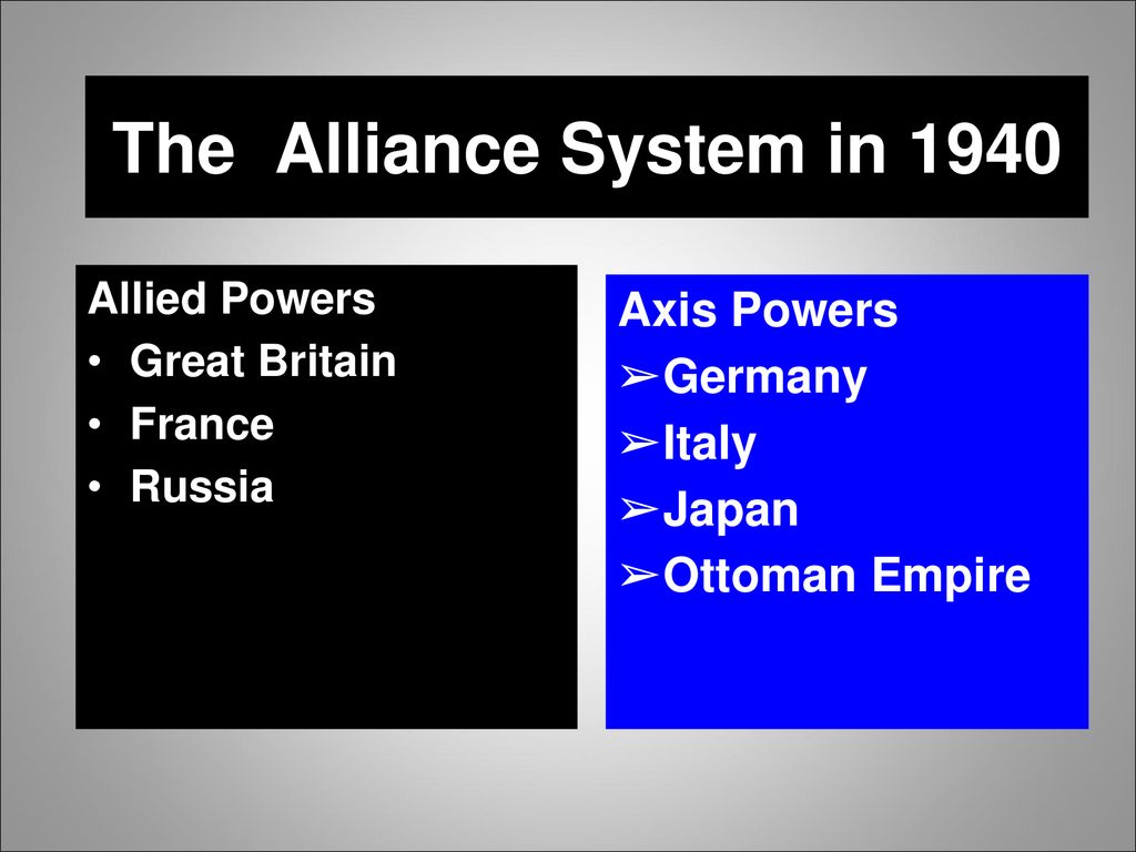 Dictatorships take charge - ppt download