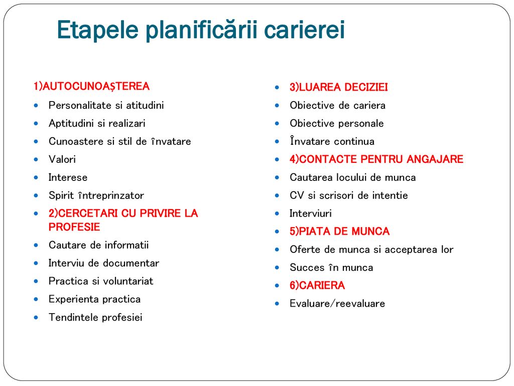 Modulul Iv Planificarea Carierei Planificarea Si Dezvoltarea