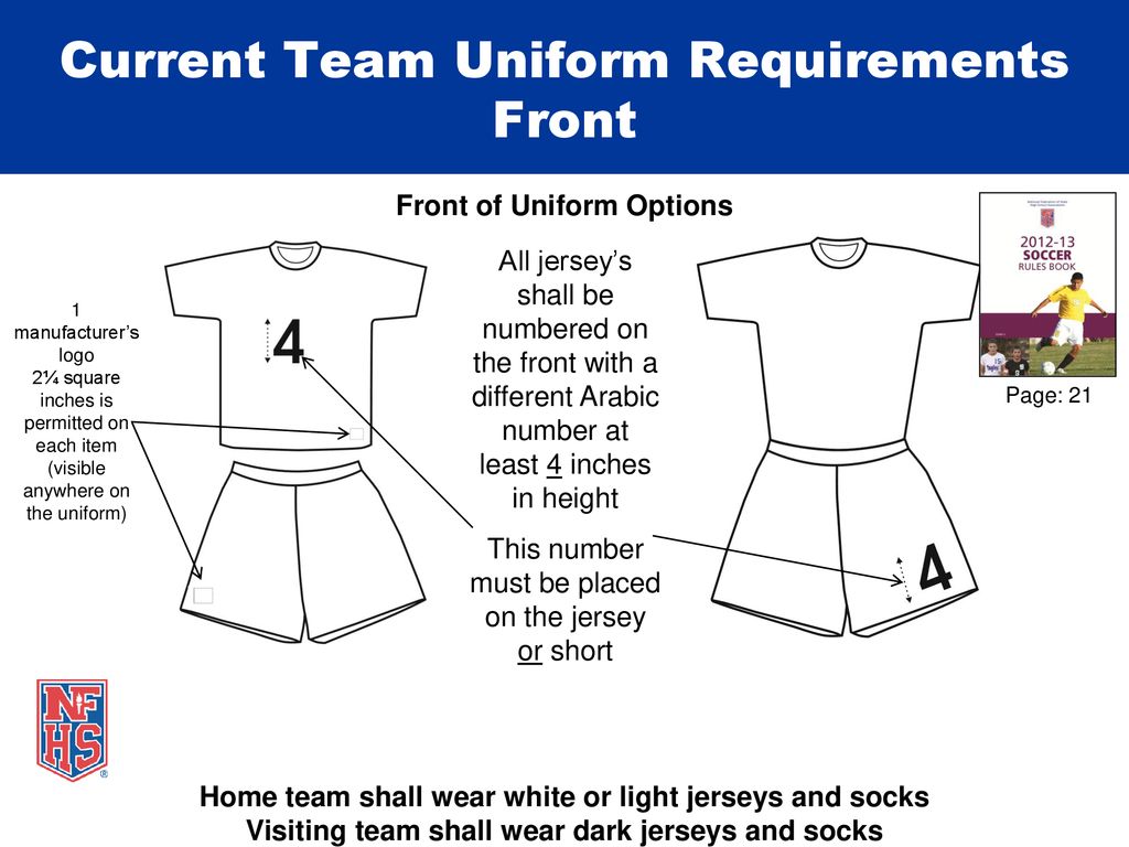 nfhs soccer uniform rules